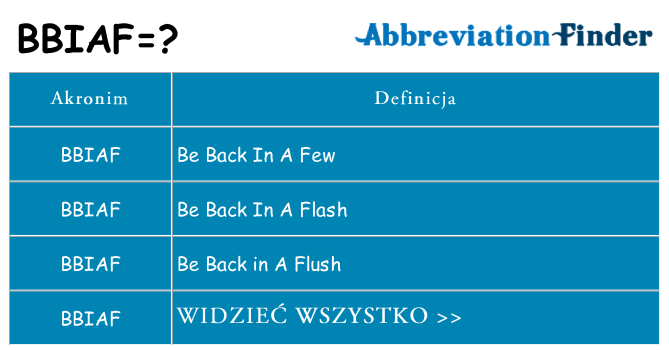 Co bbiaf oznaczać