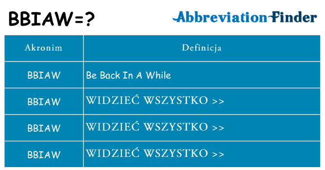 Co bbiaw oznaczać