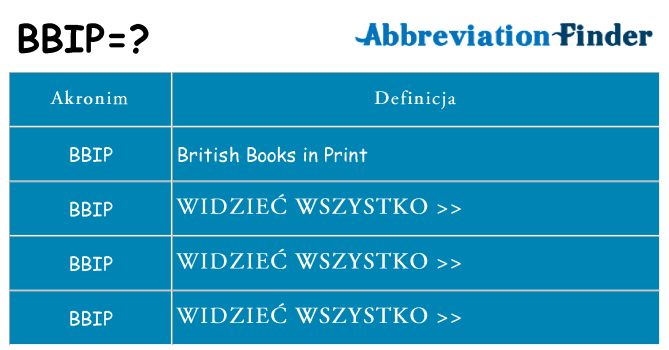 Co bbip oznaczać