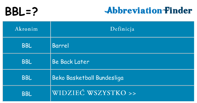 Co bbl oznaczać