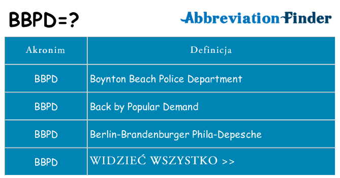 Co bbpd oznaczać