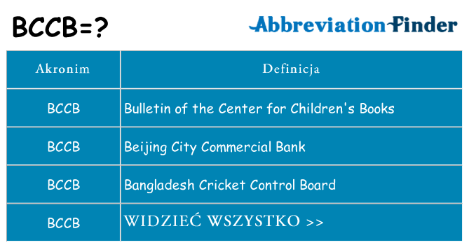Co bccb oznaczać