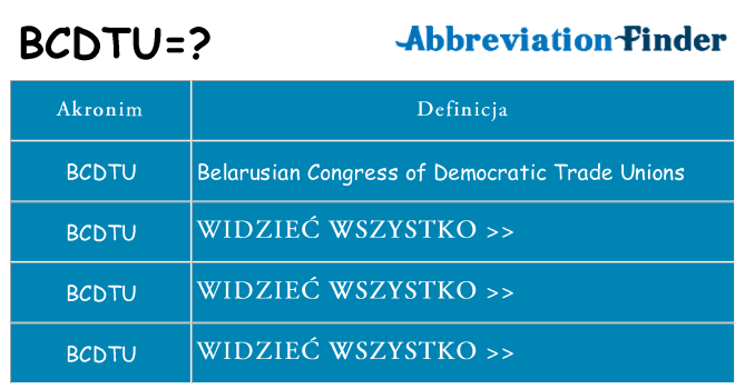 Co bcdtu oznaczać