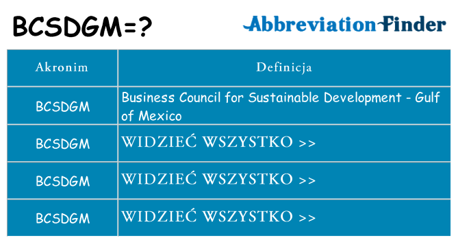 Co bcsdgm oznaczać