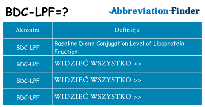 Co bdc-lpf oznaczać