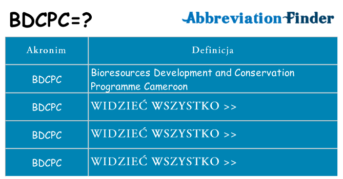 Co bdcpc oznaczać