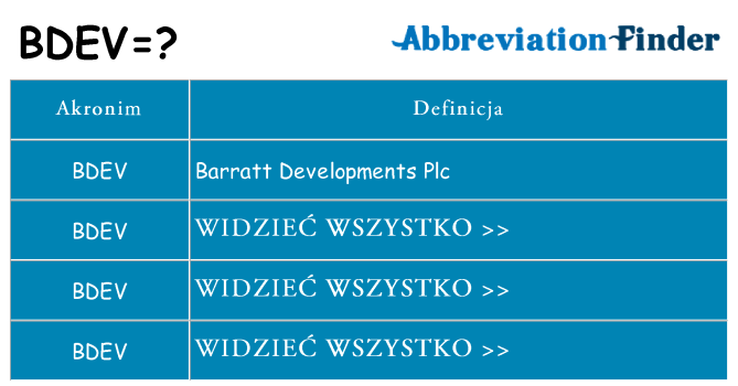 Co bdev oznaczać