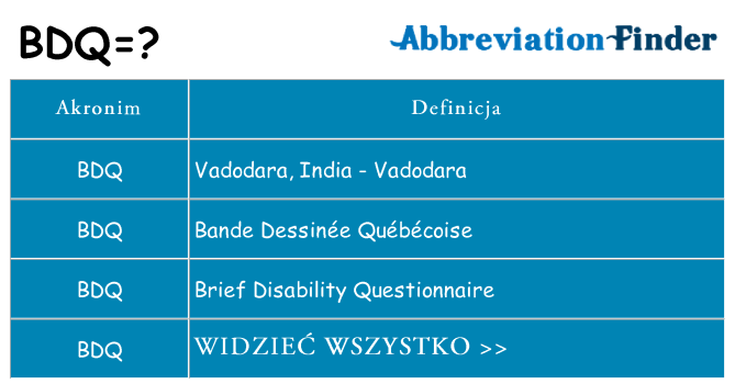 Co bdq oznaczać