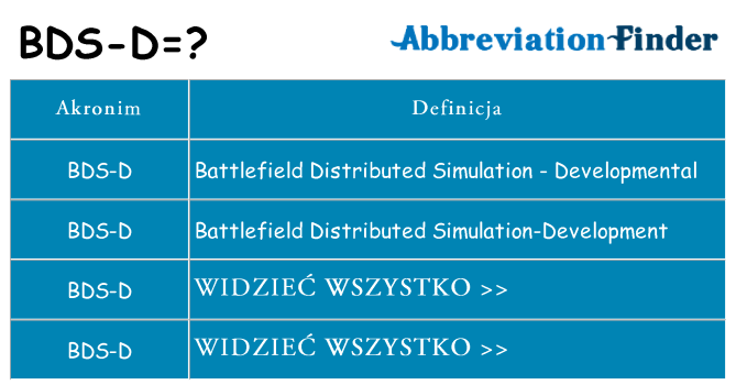 Co bds-d oznaczać
