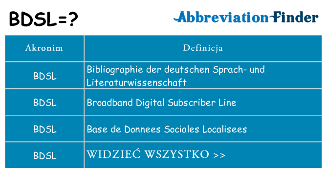 Co bdsl oznaczać