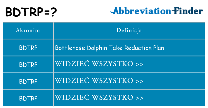 Co bdtrp oznaczać