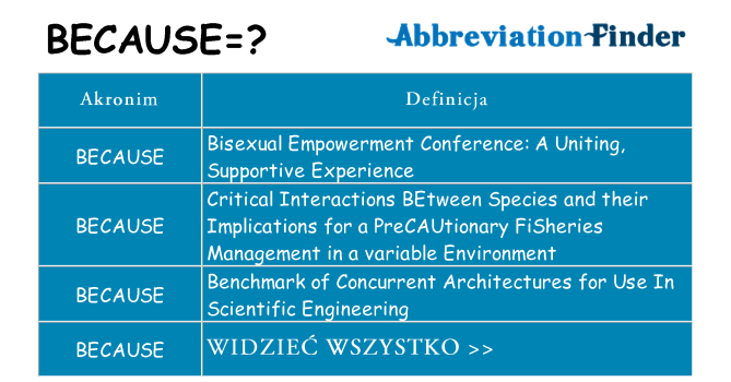 Co because oznaczać