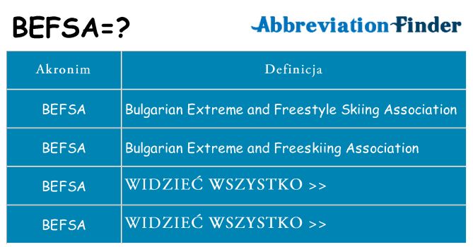 Co befsa oznaczać