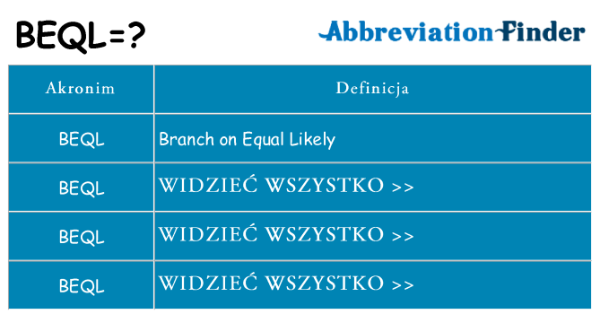 Co beql oznaczać