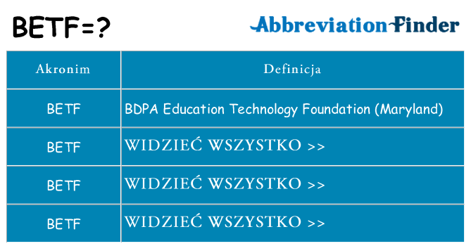 Co betf oznaczać