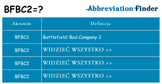 Co bfbc2 oznaczać