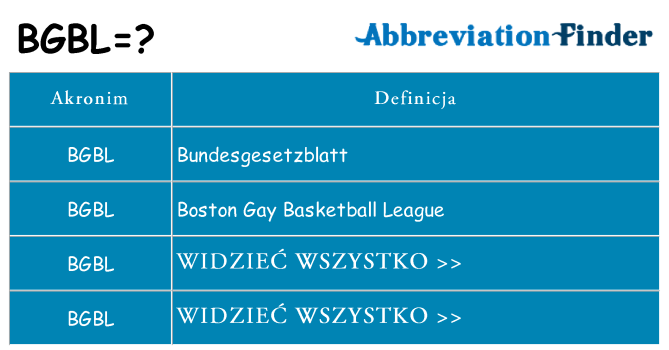 Co bgbl oznaczać