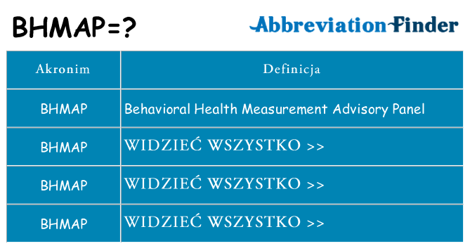 Co bhmap oznaczać