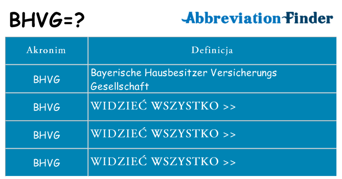 Co bhvg oznaczać