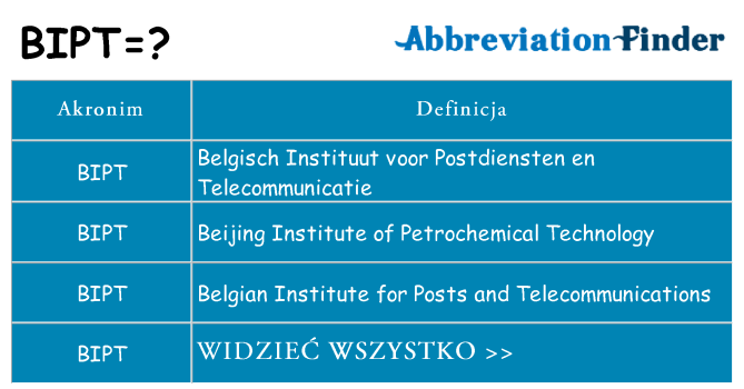 Co bipt oznaczać