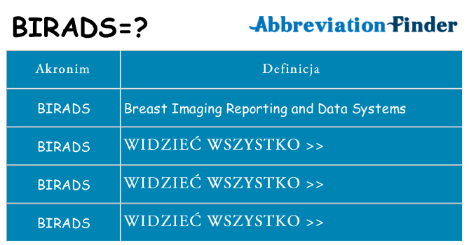 Co birads oznaczać