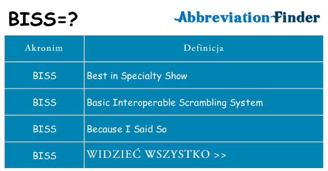 Co biss oznaczać