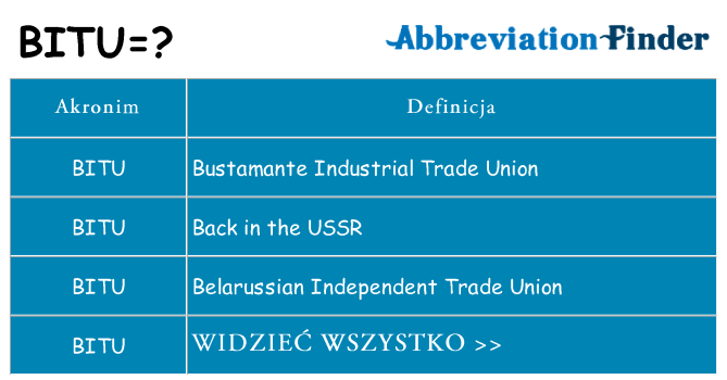 Co bitu oznaczać