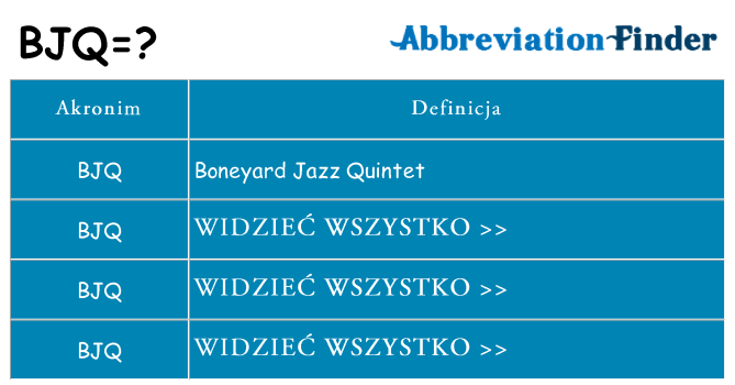 Co bjq oznaczać