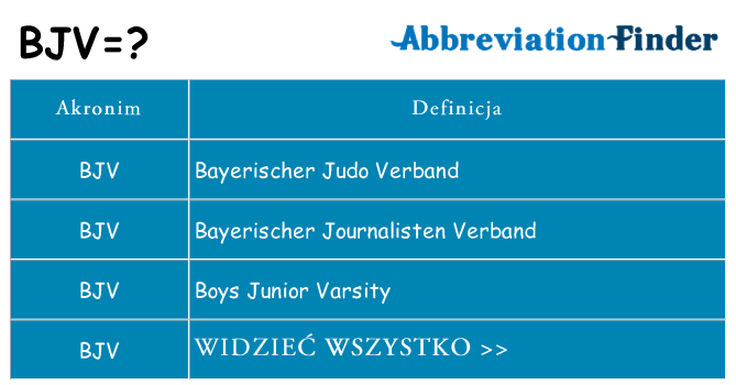 Co bjv oznaczać