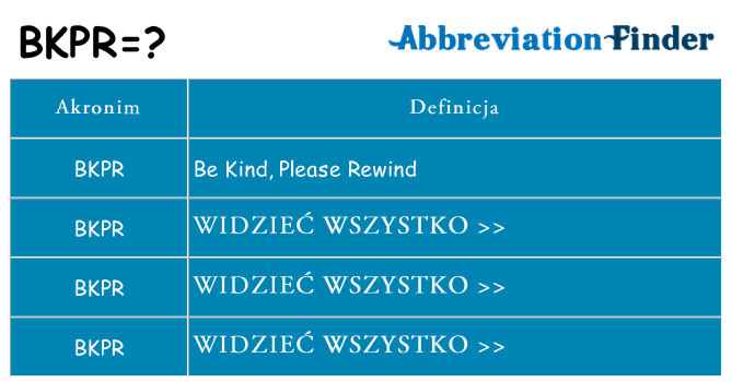 Co bkpr oznaczać