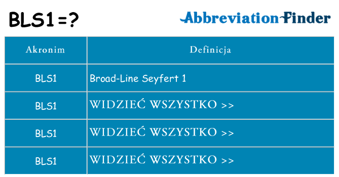 Co bls1 oznaczać