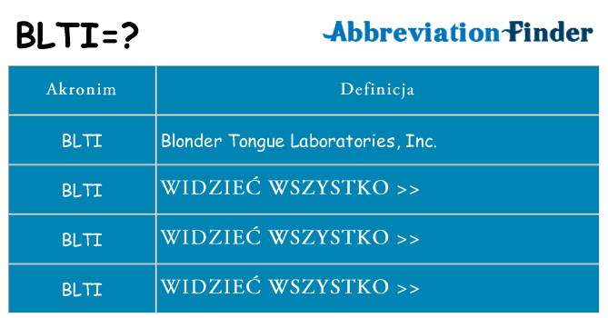 Co blti oznaczać