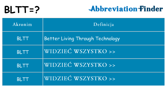 Co bltt oznaczać