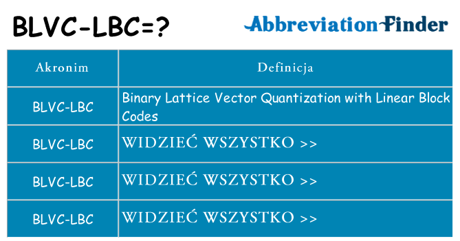 Co blvc-lbc oznaczać