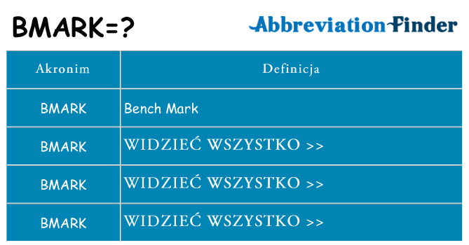 Co bmark oznaczać