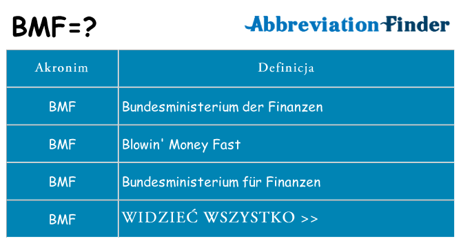 Co bmf oznaczać