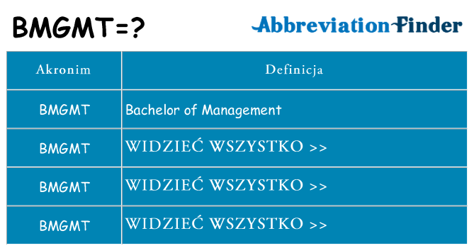 Co bmgmt oznaczać