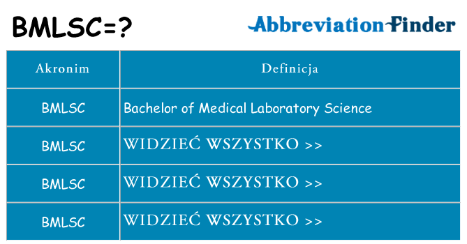 Co bmlsc oznaczać