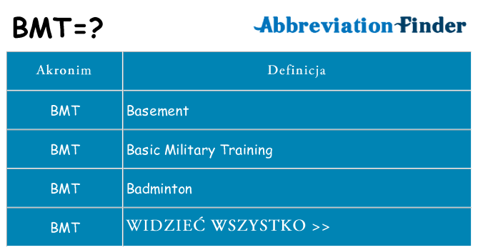 Co bmt oznaczać