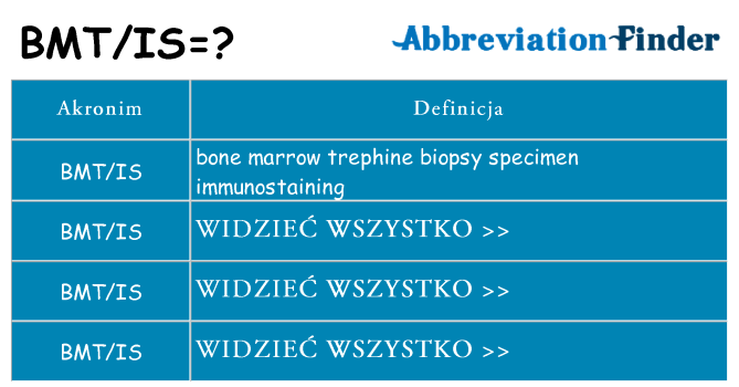 Co bmtis oznaczać
