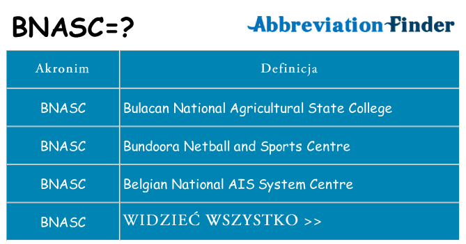 Co bnasc oznaczać