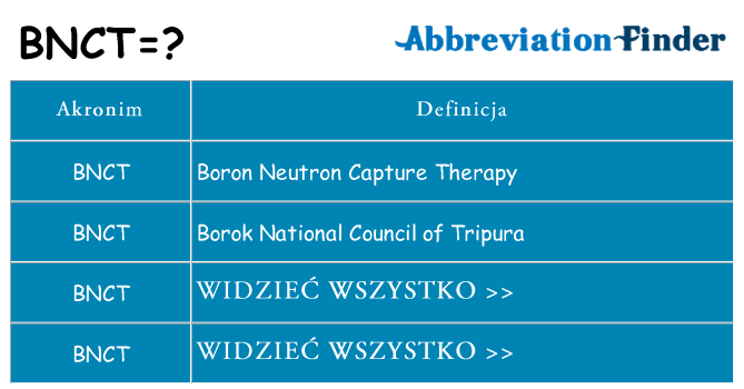 Co bnct oznaczać