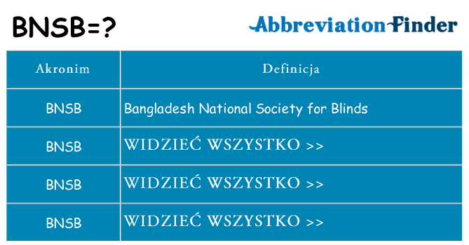 Co bnsb oznaczać