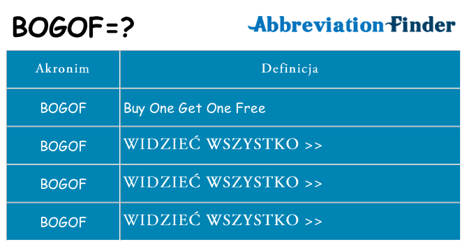 Co bogof oznaczać