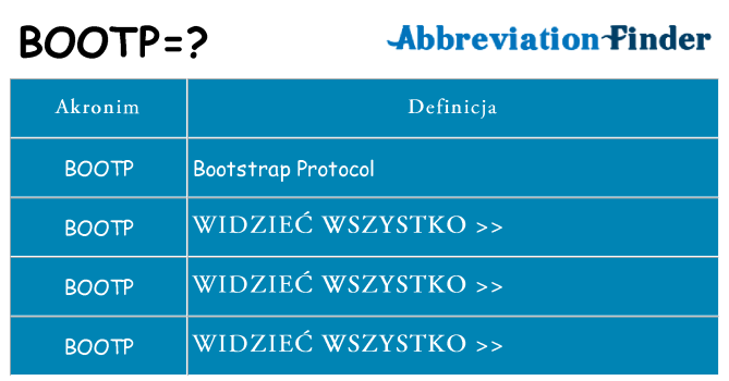Co bootp oznaczać