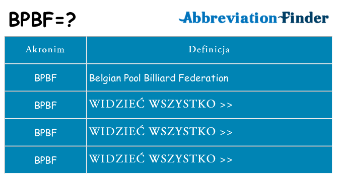 Co bpbf oznaczać