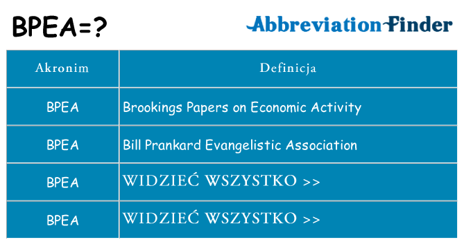 Co bpea oznaczać