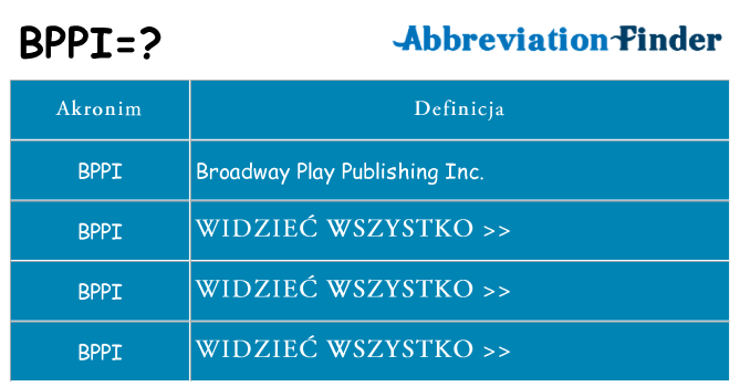 Co bppi oznaczać