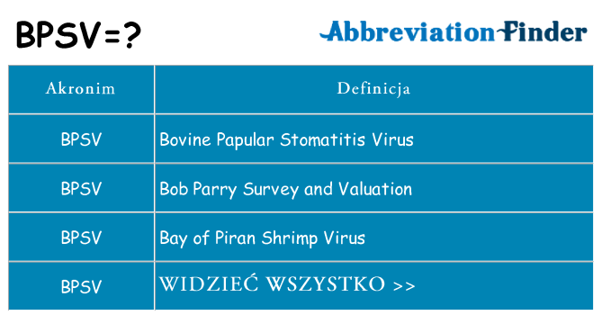 Co bpsv oznaczać