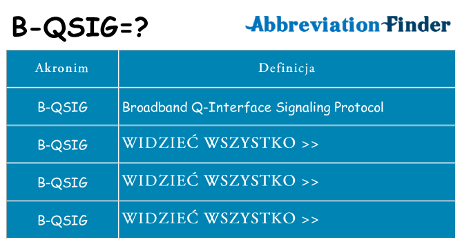 Co b-qsig oznaczać